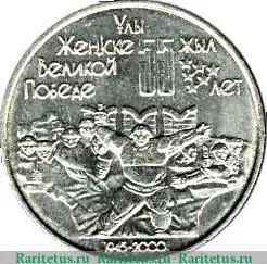 Реверс монеты 50 тенге 2000 года   Казахстан