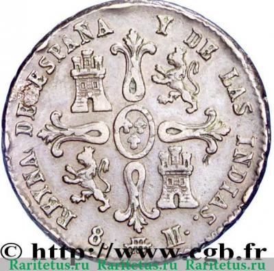 Реверс монеты 8 мараведи 1835-1836 годов   Испания