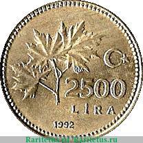 Реверс монеты 2.500 лир 1991-1997 годов   Турция