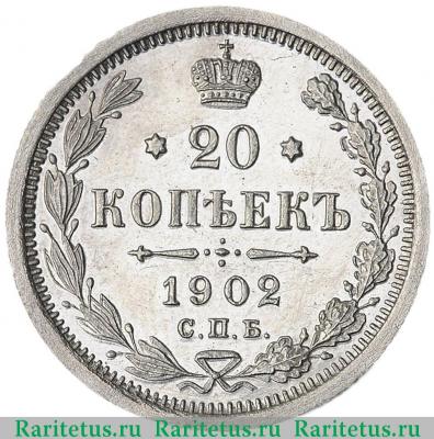 Реверс монеты 20 копеек 1902 года СПБ-АР 