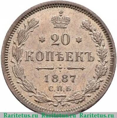 Реверс монеты 20 копеек 1887 года СПБ-АГ 