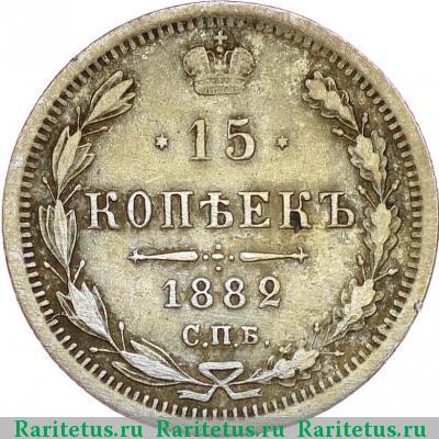 Реверс монеты 15 копеек 1882 года СПБ-ДС 