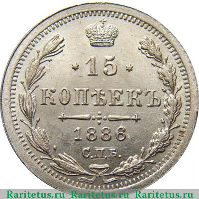 Реверс монеты 15 копеек 1886 года СПБ-АГ 