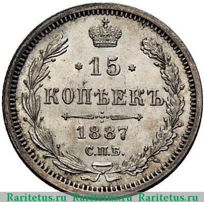 Реверс монеты 15 копеек 1887 года СПБ-АГ 