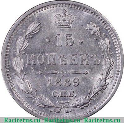 Реверс монеты 15 копеек 1889 года СПБ-АГ 