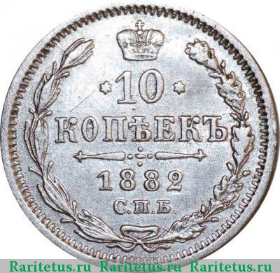 Реверс монеты 10 копеек 1882 года СПБ-НФ 
