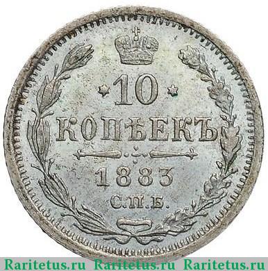 Реверс монеты 10 копеек 1883 года СПБ-ДС 