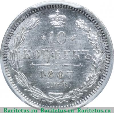Реверс монеты 10 копеек 1887 года СПБ-АГ 
