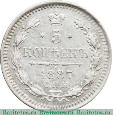 Реверс монеты 5 копеек 1887 года СПБ-АГ 