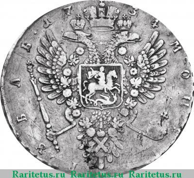Реверс монеты 1 рубль 1734 года  корона разделяет, дата разделена