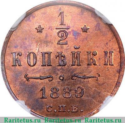 Реверс монеты 1/2 копейки 1889 года СПБ 