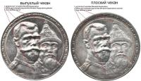 Деталь монеты 1 рубль 1913 года ВС 300-летие дома Романовых