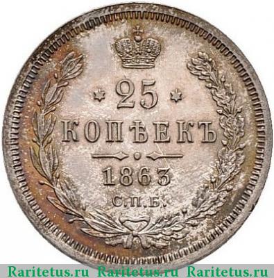Реверс монеты 25 копеек 1863 года СПБ-АБ 