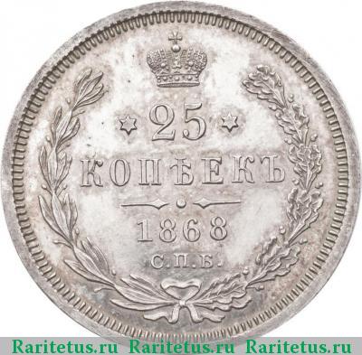 Реверс монеты 25 копеек 1868 года СПБ-НІ 