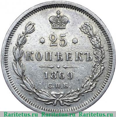 Реверс монеты 25 копеек 1869 года СПБ-НІ 