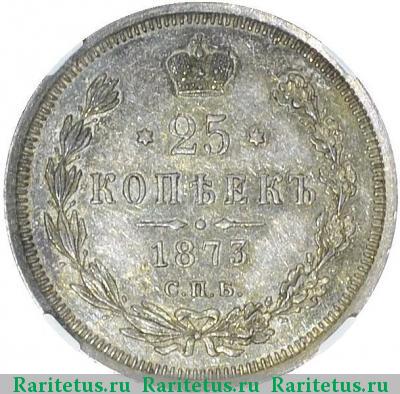 Реверс монеты 25 копеек 1873 года СПБ-НІ 