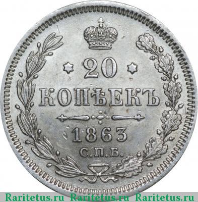 Реверс монеты 20 копеек 1863 года СПБ-АБ 
