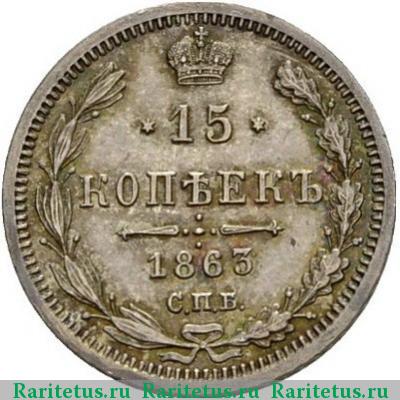 Реверс монеты 15 копеек 1863 года СПБ-АБ 