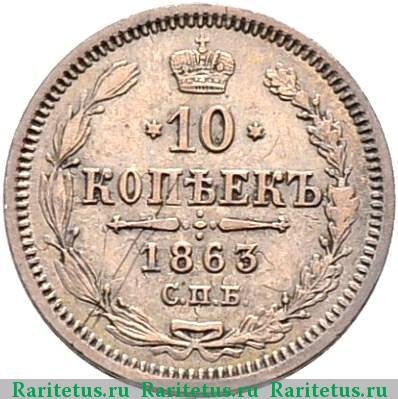 Реверс монеты 10 копеек 1863 года СПБ-АБ 