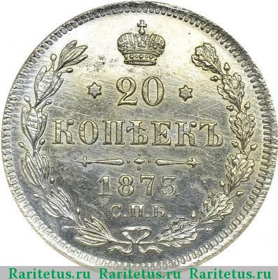 Реверс монеты 20 копеек 1873 года СПБ-HI 