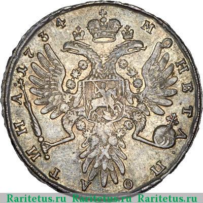Реверс монеты полтина 1734 года  корона разделяет надпись