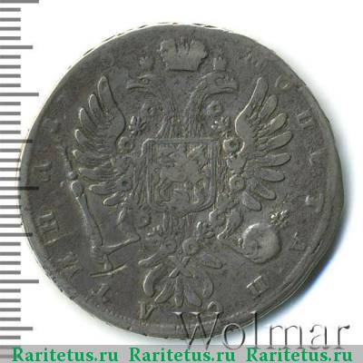 Реверс монеты полтина 1736 года  без кулона, узорчатый