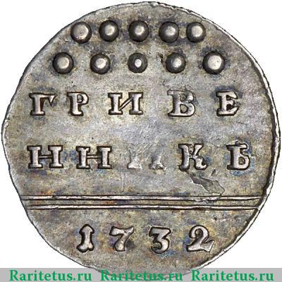 Реверс монеты гривенник 1732 года  