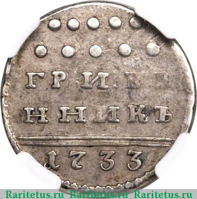 Реверс монеты гривенник 1733 года  