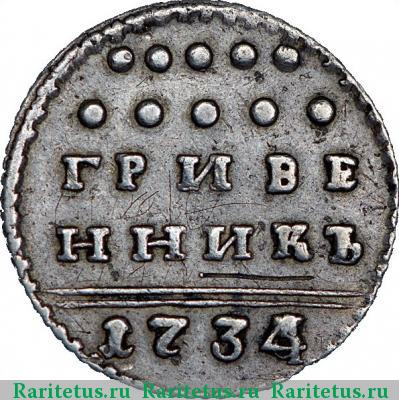 Реверс монеты гривенник 1734 года  