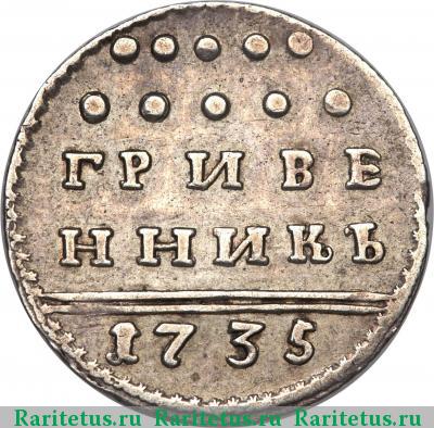 Реверс монеты гривенник 1735 года  
