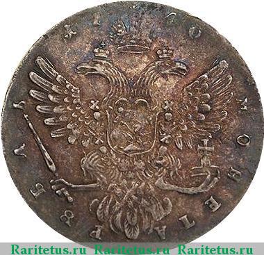 Реверс монеты 1 рубль 1740 года  IМПЕРАТИЦА
