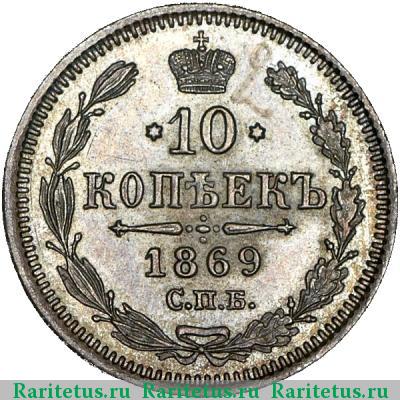 Реверс монеты 10 копеек 1869 года СПБ-HI 