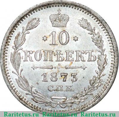 Реверс монеты 10 копеек 1873 года СПБ-HI 