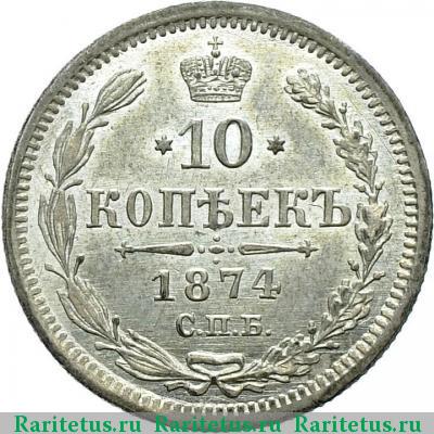 Реверс монеты 10 копеек 1874 года СПБ-HI 