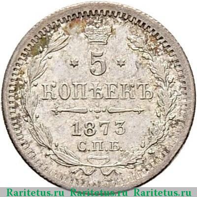 Реверс монеты 5 копеек 1873 года СПБ-HI 