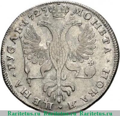 Реверс монеты 1 рубль 1725 года СПБ в конце, САМОДЕРЖIЦА