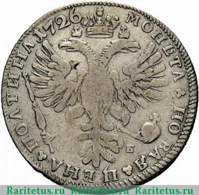 Реверс монеты полтина 1726 года СПБ ВСЕРОСИIСКАЯ