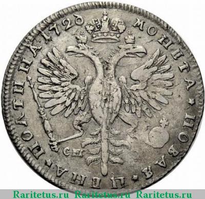 Реверс монеты полтина 1726 года СПБ ВСЕРОСIСКАЯ