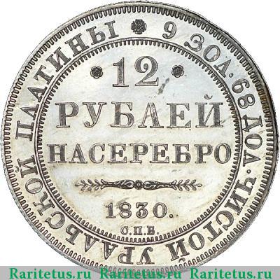 Реверс монеты 12 рублей 1830 года СПБ 