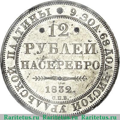 Реверс монеты 12 рублей 1832 года СПБ 