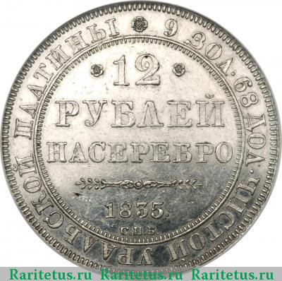 Реверс монеты 12 рублей 1835 года СПБ 