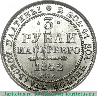 Реверс монеты 3 рубля 1842 года СПБ 