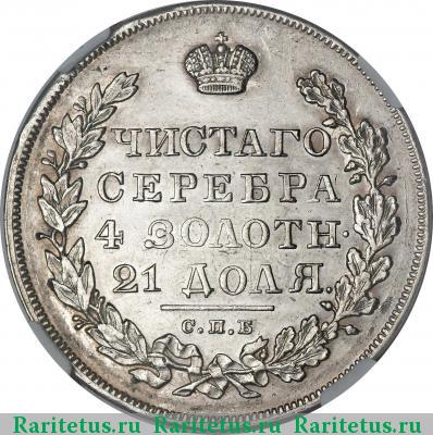 Реверс монеты 1 рубль 1830 года СПБ-НГ длинные ленты