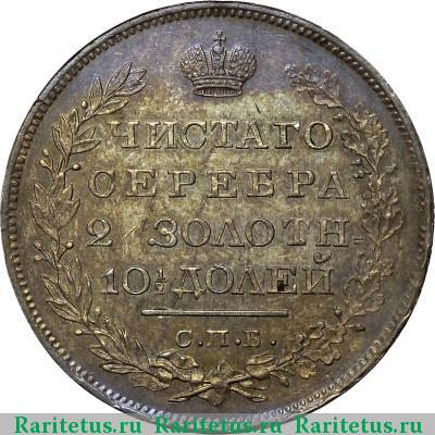 Реверс монеты полтина 1827 года СПБ-НГ 
