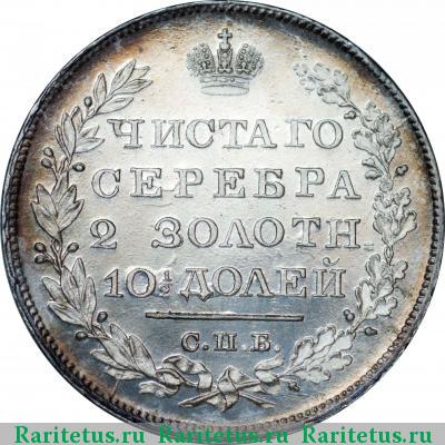 Реверс монеты полтина 1828 года СПБ-НГ 