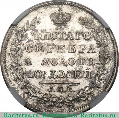 Реверс монеты полтина 1829 года СПБ-НГ 
