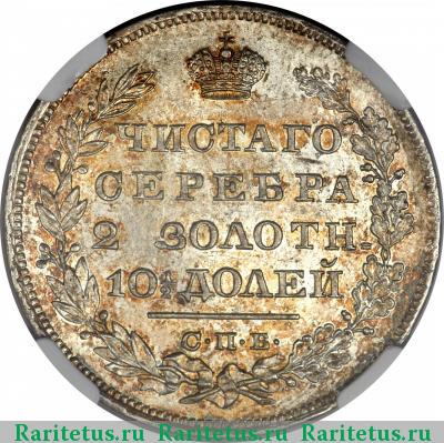 Реверс монеты полтина 1830 года СПБ-НГ 