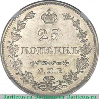 Реверс монеты 25 копеек 1828 года СПБ-НГ 