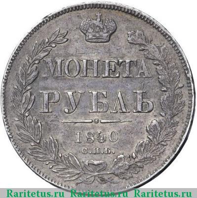 Реверс монеты 1 рубль 1840 года СПБ-НГ ошибка в гуртовой надписи
