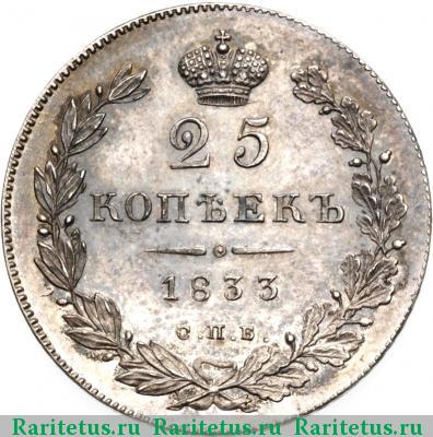 Реверс монеты 25 копеек 1833 года СПБ-НГ 